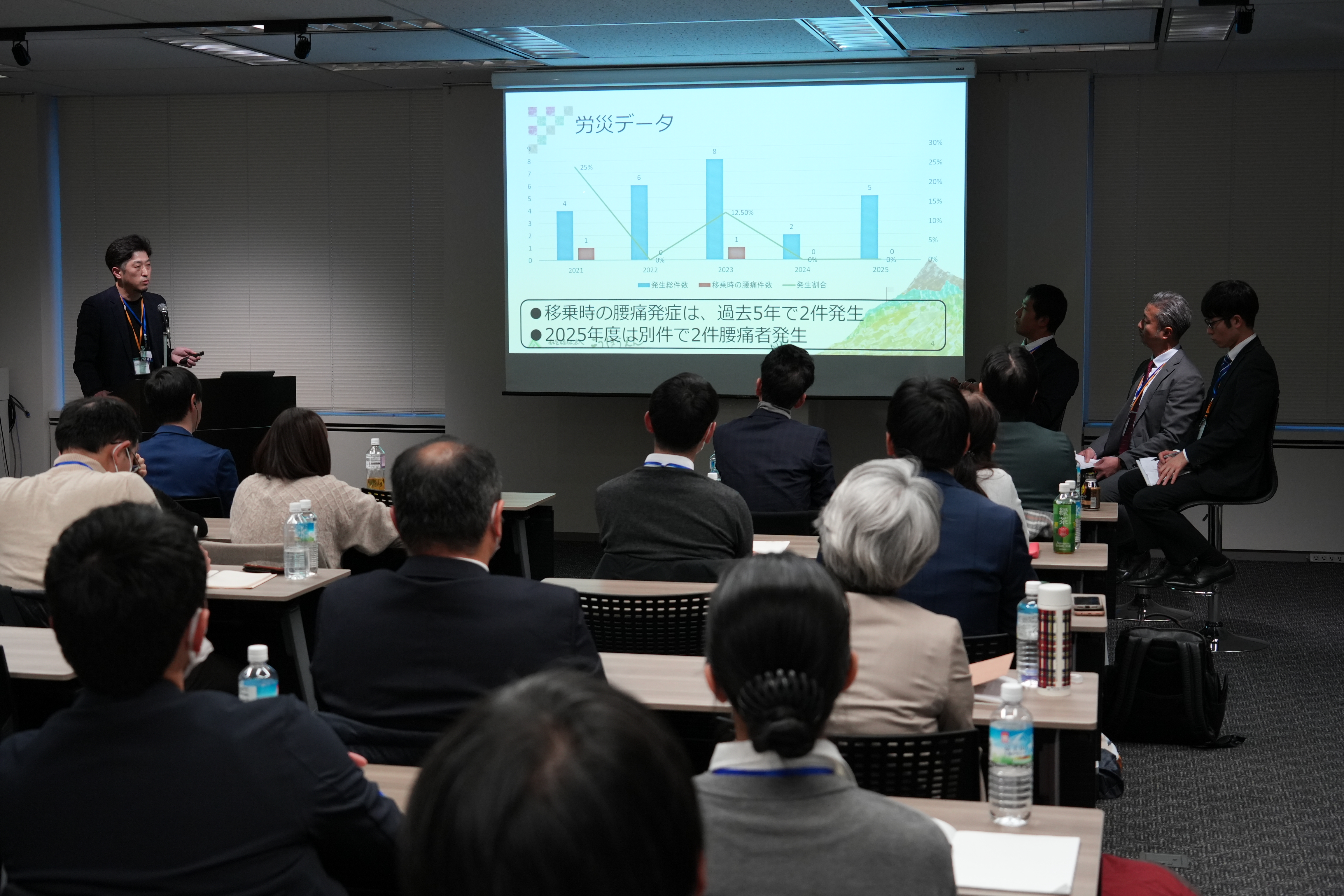 【介護リフト、定着と仕組みづくり、その実践例】パネルディスカッション